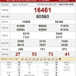 Bảng kết quả xổ số miền Bắc ngày 17-10-2019