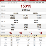 Bảng kết quả xổ số miền Bắc ngày 21-11-2019