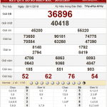 Bảng kết quả xổ số miền Bắc ngày 30-11-2019