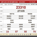 Bảng kết quả xổ số miền Bắc ngày 10-11-2019