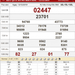 Bảng kết quả xổ số miền Bắc ngày 12-12-2019