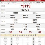 Bảng kết quả xổ số miền Bắc ngày 4-12-2019