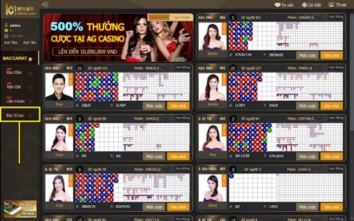 Người chơi có thể dựa vào cách tính xác suất roulette trúng để hạn chế tối thiểu thua lỗ