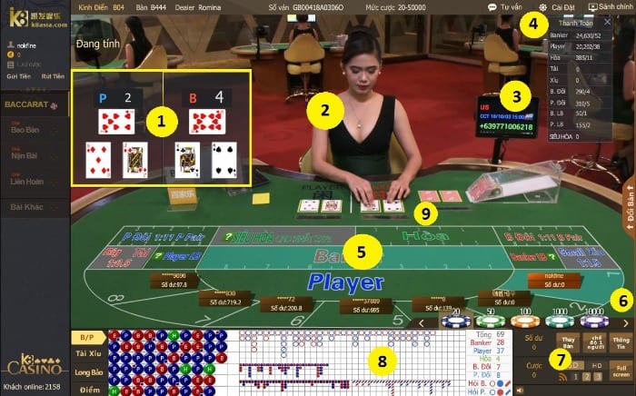 Hầu như nhà cái nào hiện nay đều có trò Baccarat