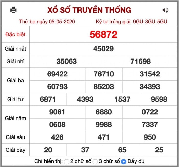 Tính theo tổng hai số cuối có trong giải đặc biệt có xác suất trúng lên tới 60%