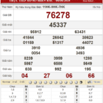 Bảng kết quả xổ số miền Bắc ngày 04-06-2020
