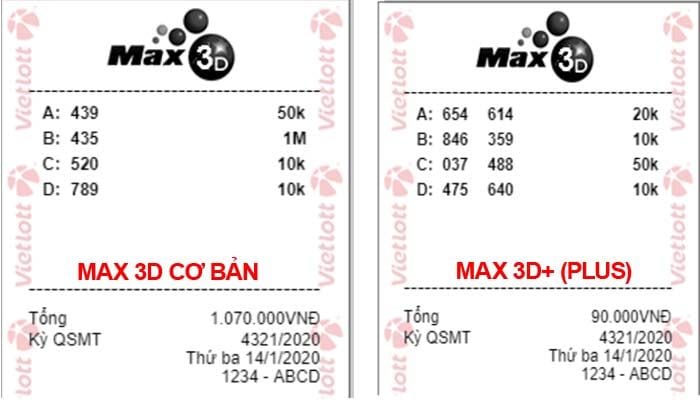 Dò vé số trúng đối với Vietlott Max 3D+, 3D