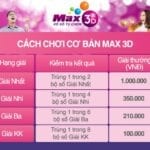 Cơ cấu giải thưởng vietlott Max 3D cơ bản