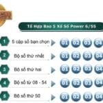 Tỷ lệ trúng Vietlott Power 6/55