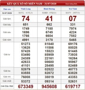 Bảng kết quả xổ số Miền Nam ngày 31-07-2020